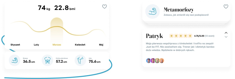 Just be Fit - dieta i trening