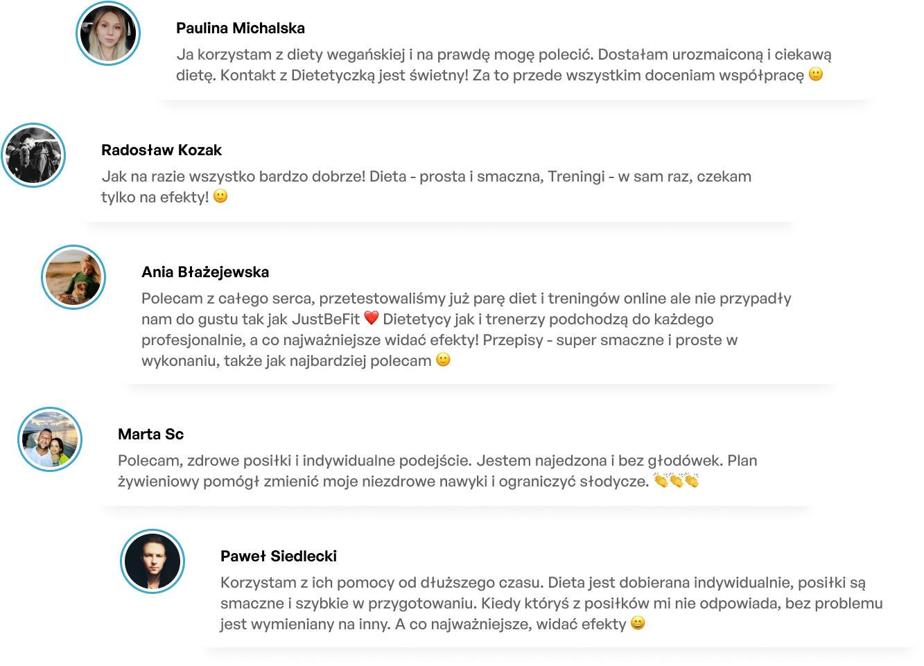 Indywidualne diety i plany treningowe