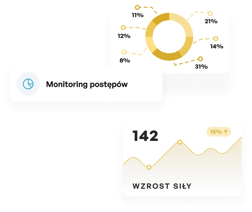 Indywidualne diety i plany treningowe